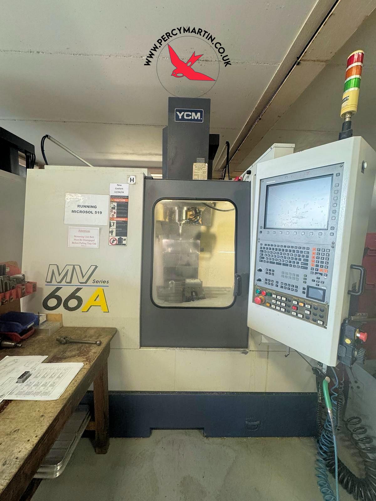 MV66A All Products 2008