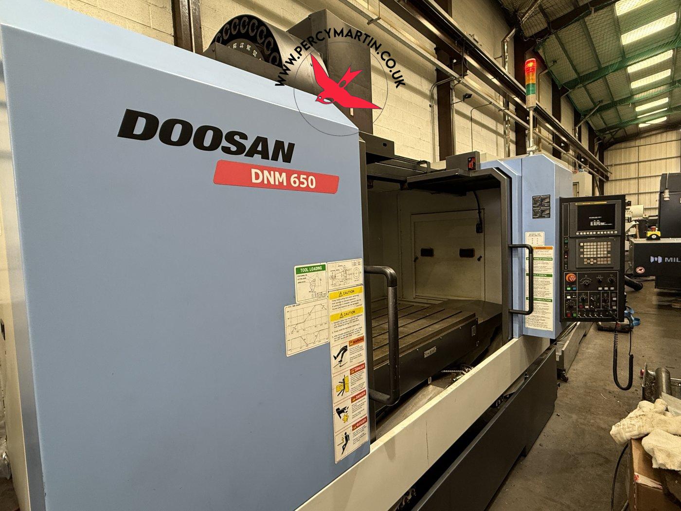 DNM 650 All Products 2013