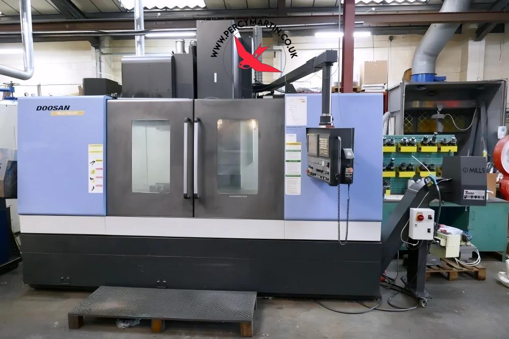 Mynx 750 50 All Products 2008