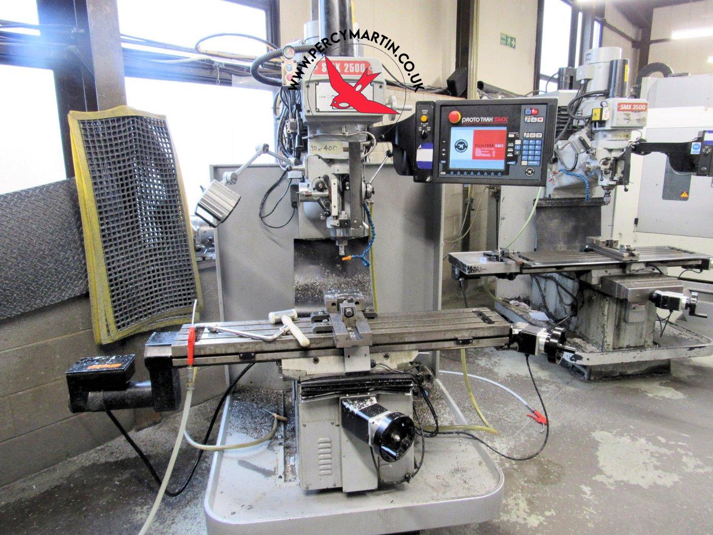 SMX2500 All Products 2014