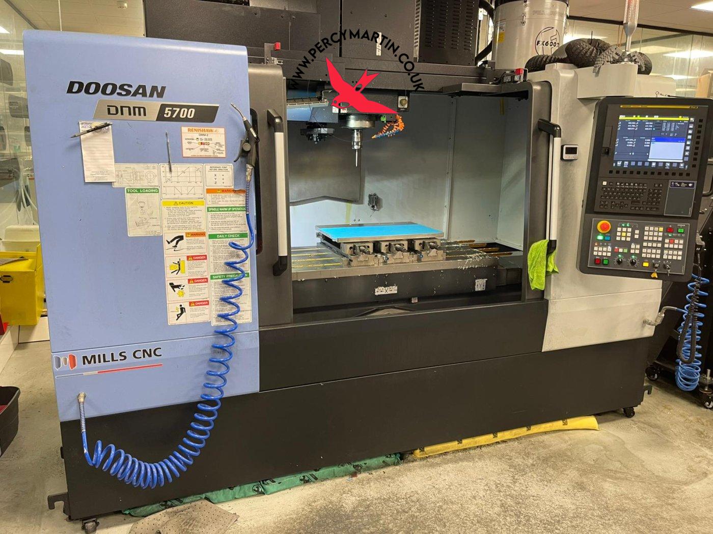 DNM5700 All Products 2021