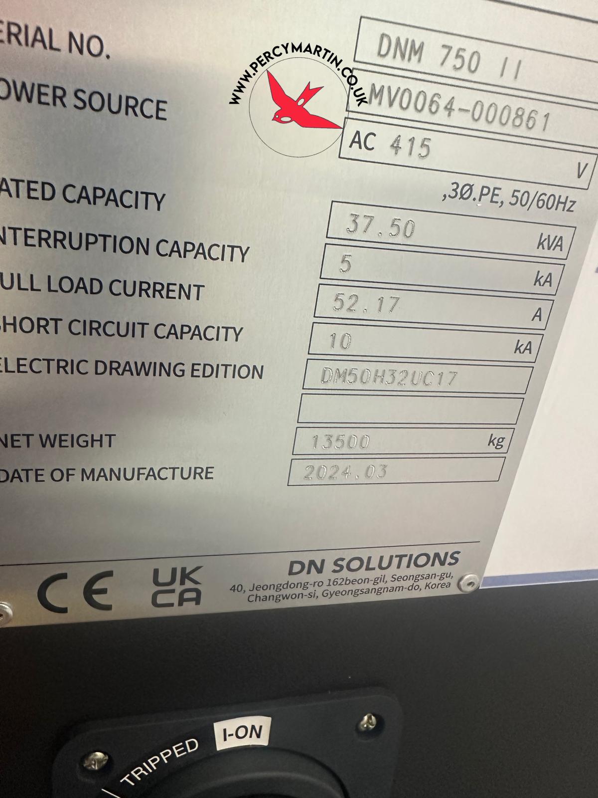 DNM750II All Products 2024