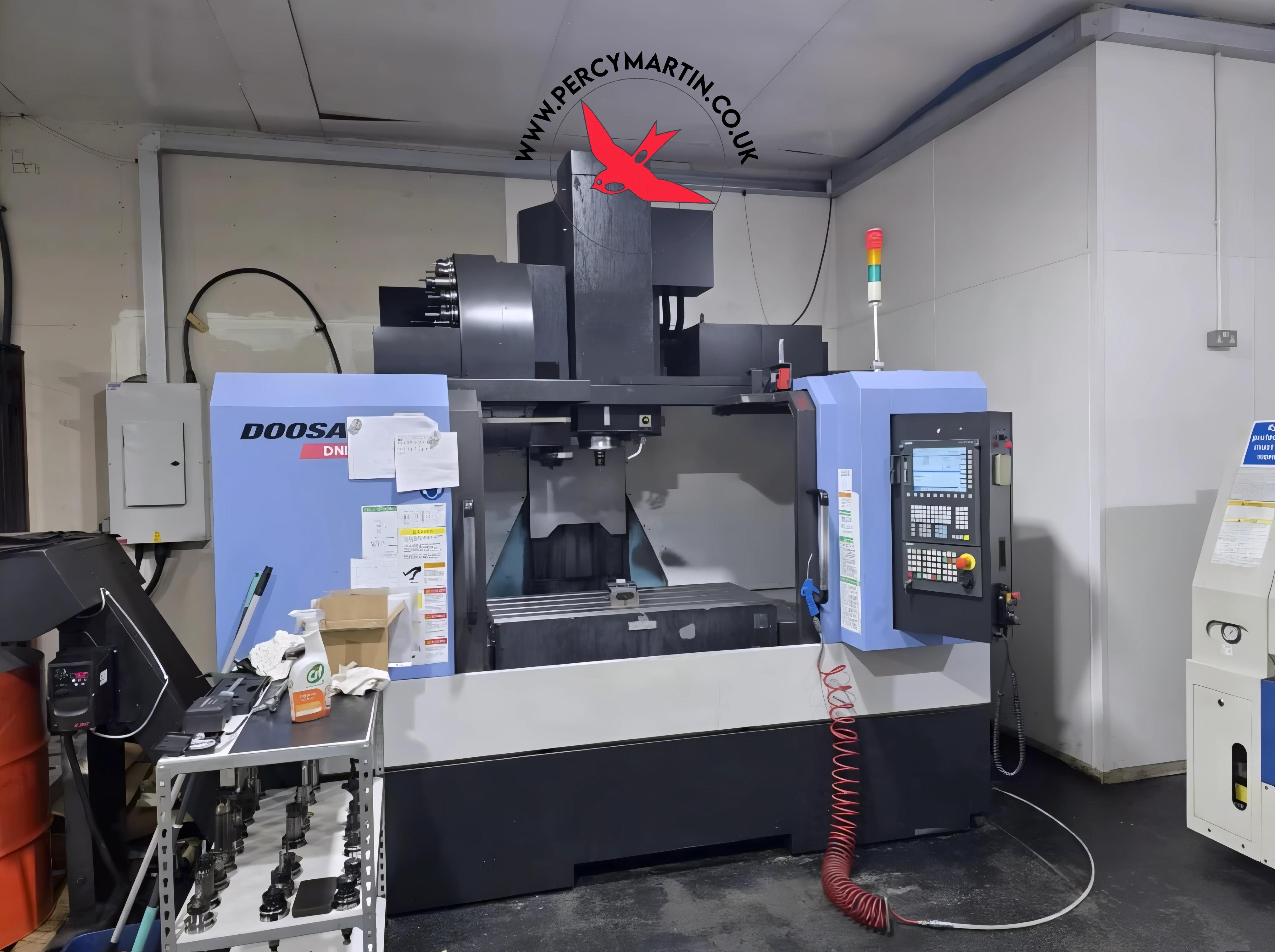 DNM 500II All Products 2015