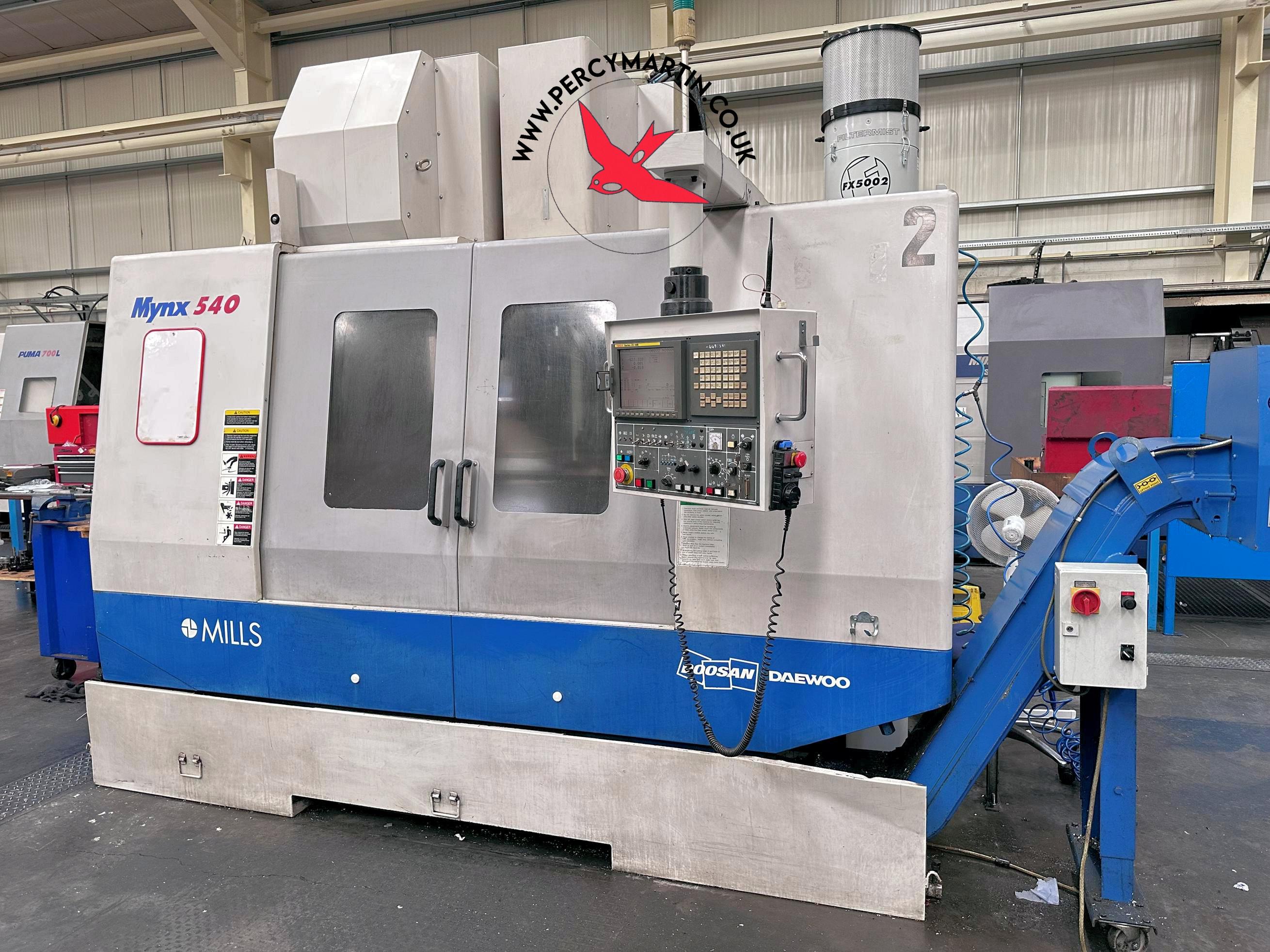 Mynx 540 All Products 2008