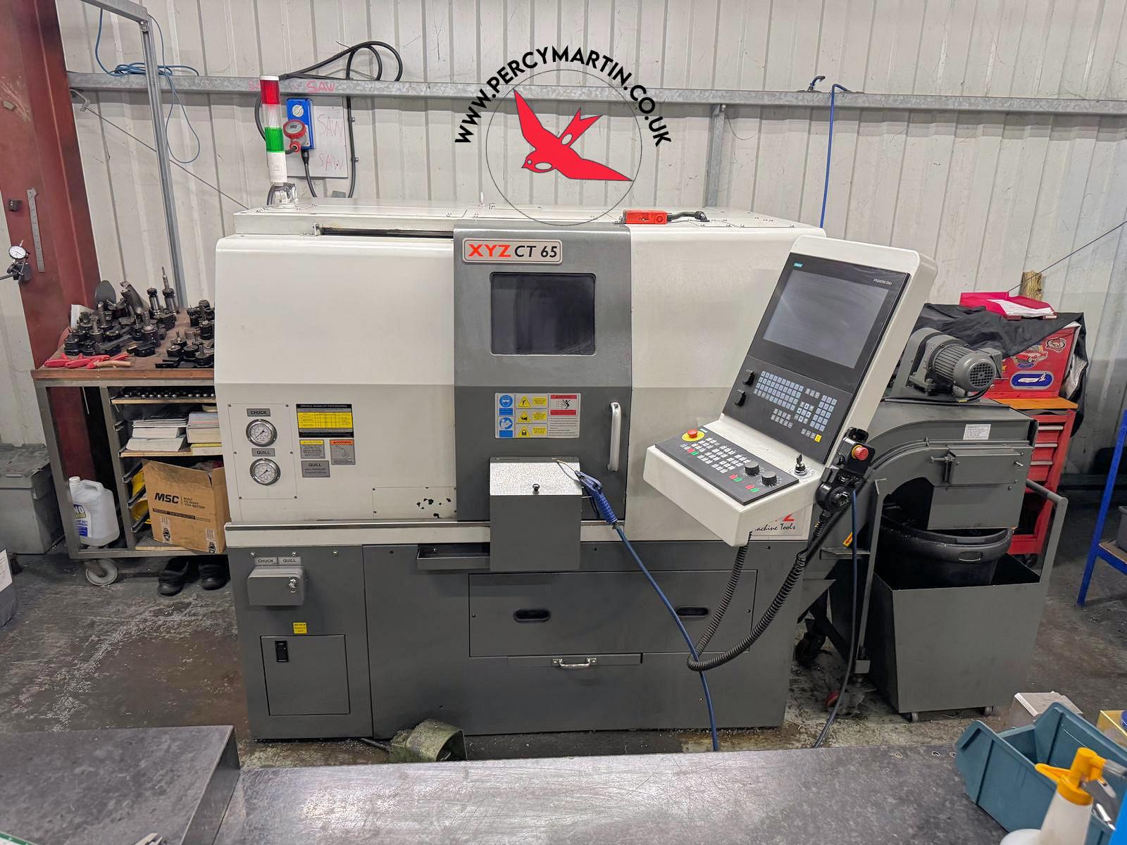 Compact Turn 65 All Products 2019